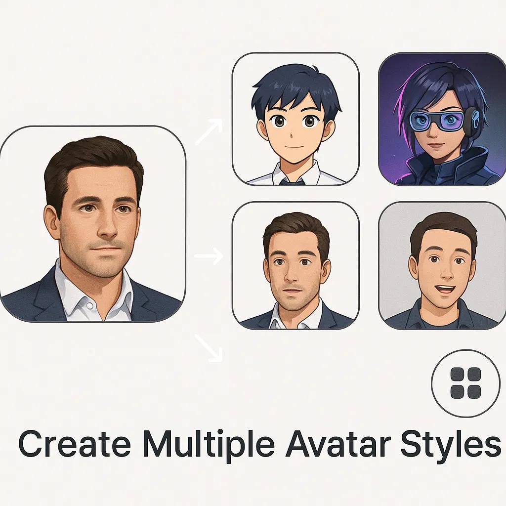 AI Avatar Generator creating multiple avatar styles